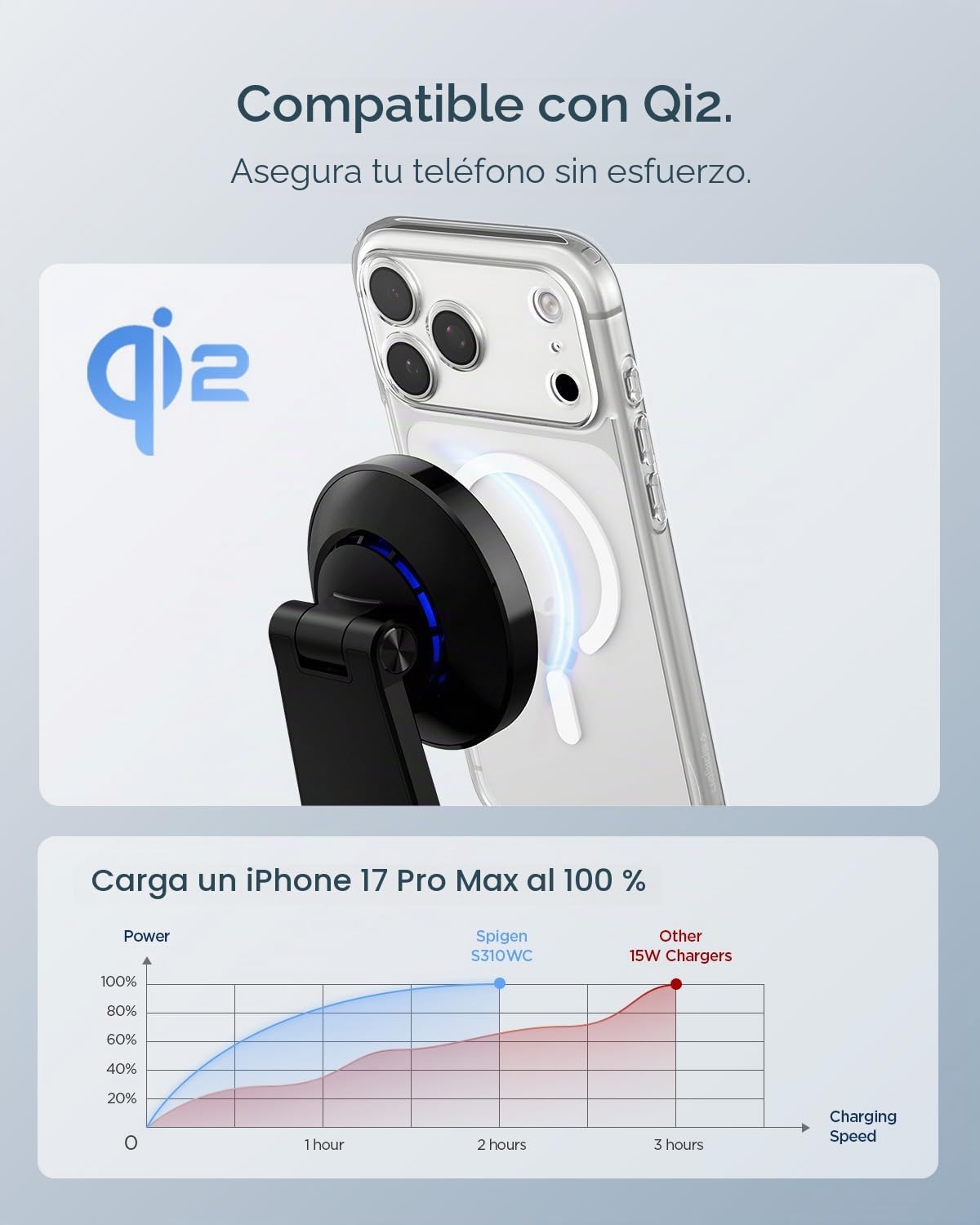 Spigen OneTap Pro 3 Cargador Inalámbrico Qi2 15W para MagSafe, Cable USB-C de 2m, Ventilador de Enfriamiento Estación de Carga Magsafe Compatible con iPhone 16 15 14 13 y Funda