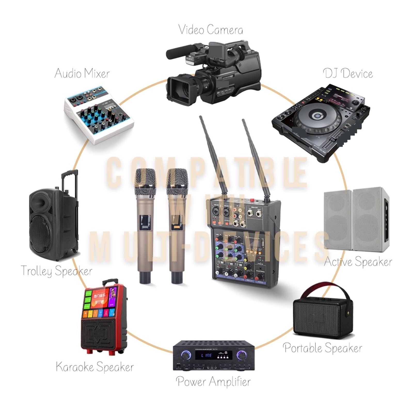 Mezclador de DJ, Mezclador De Audio Dj Consola 4 Canales Con Micrófono Inalámbrico UHF Mezcla Sonido 48V Phantom Power, Estudio