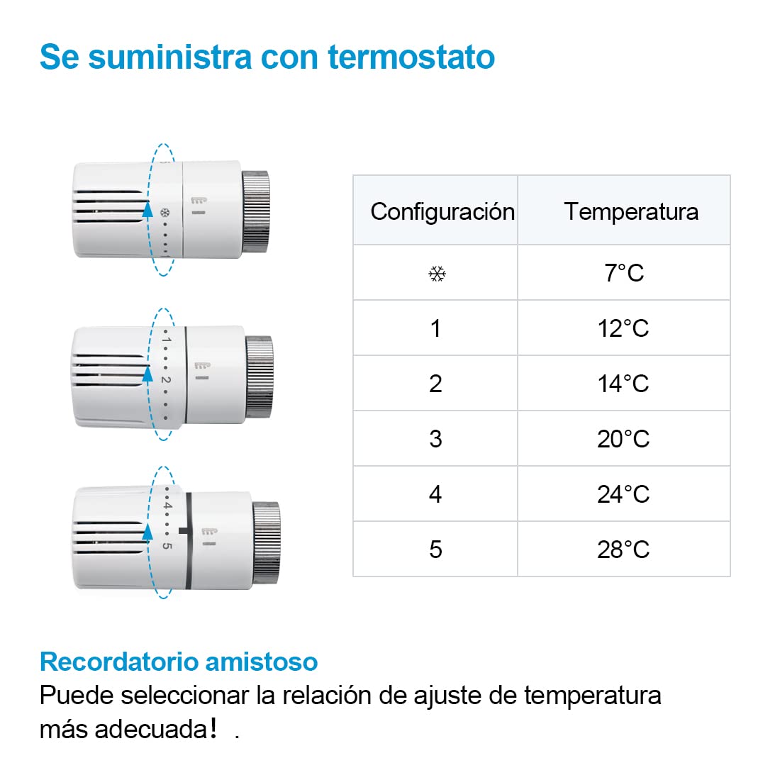 Heilmetz Multiblock Set für Heizkörper Anschlussarmatur mit Thermostat 50mm Ventil-Armaturen Heizungszubehör Eck- und Durchgangsform Wandanschluß Anschlußgarnitur (15mm + 16mm, 1 Stück, Weiß | Typ 2)