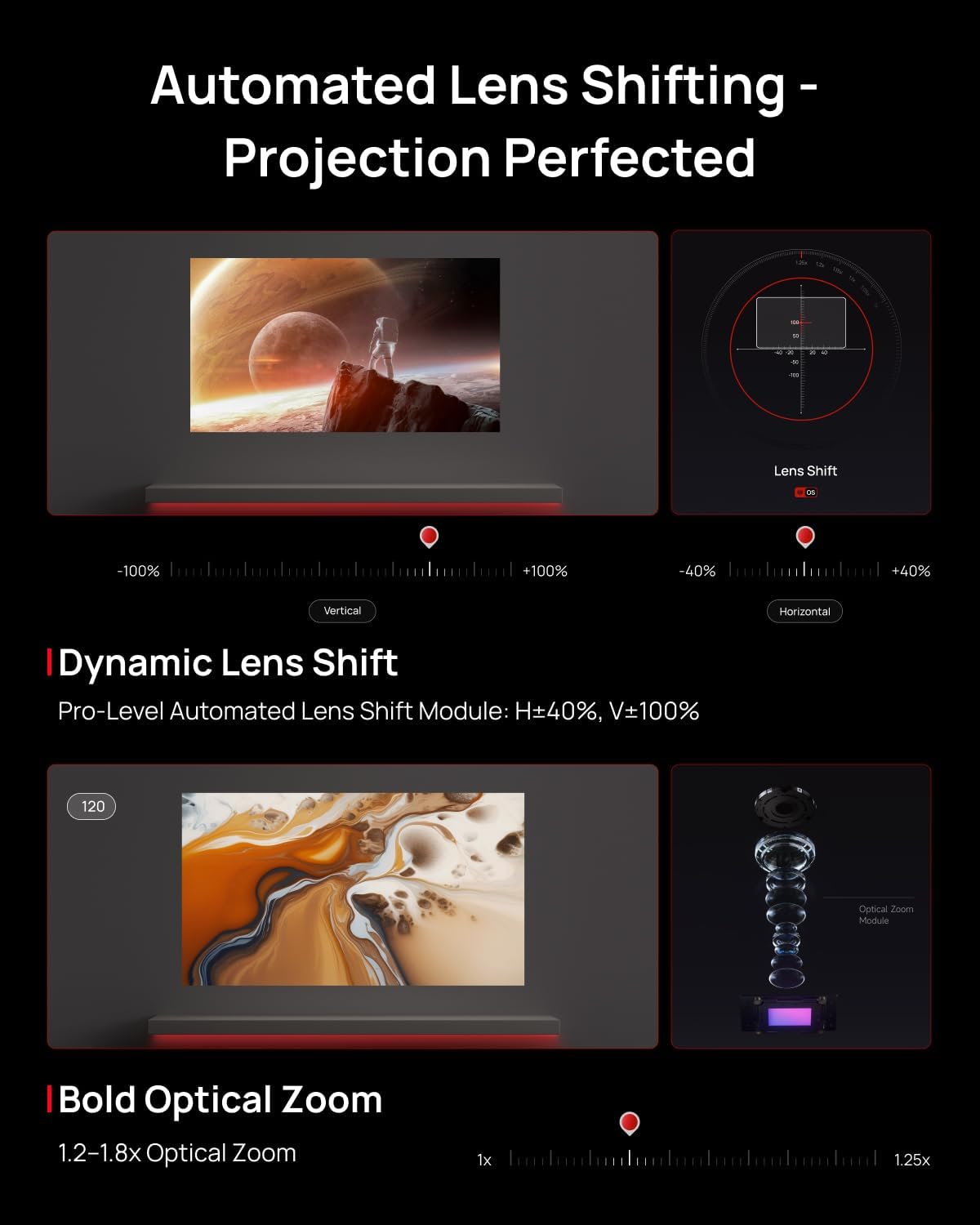 61+sAF6GLAL. AC SL1500