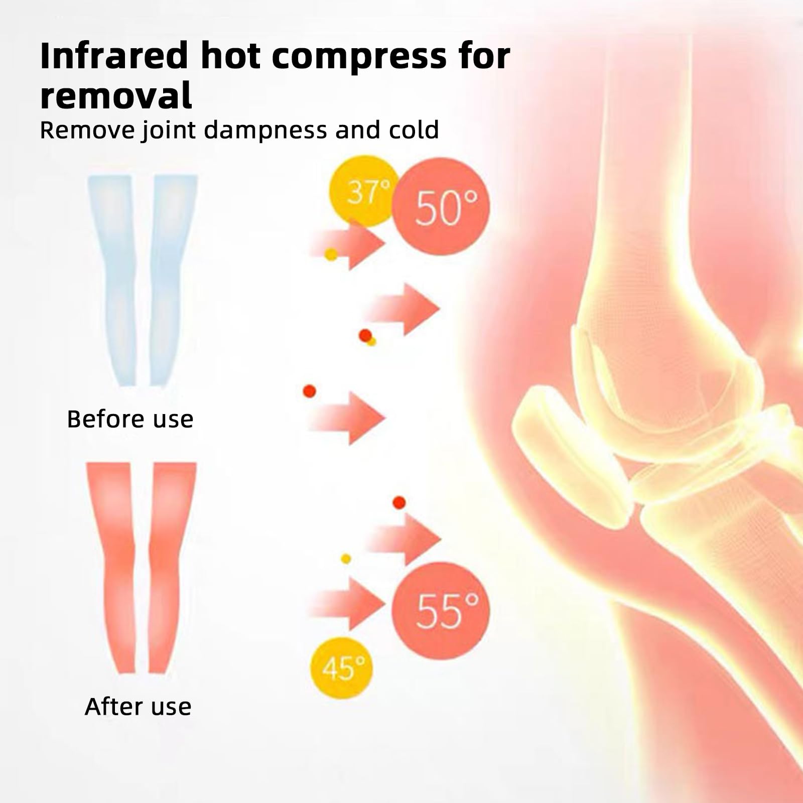 Masajeador de rodillas, terapia de luz infrarroja roja con impulso de calor, masajeador de rodillas, para aliviar las articulaciones rígidas hinchadas, estiramiento de ligamentos, deportes y lesiones