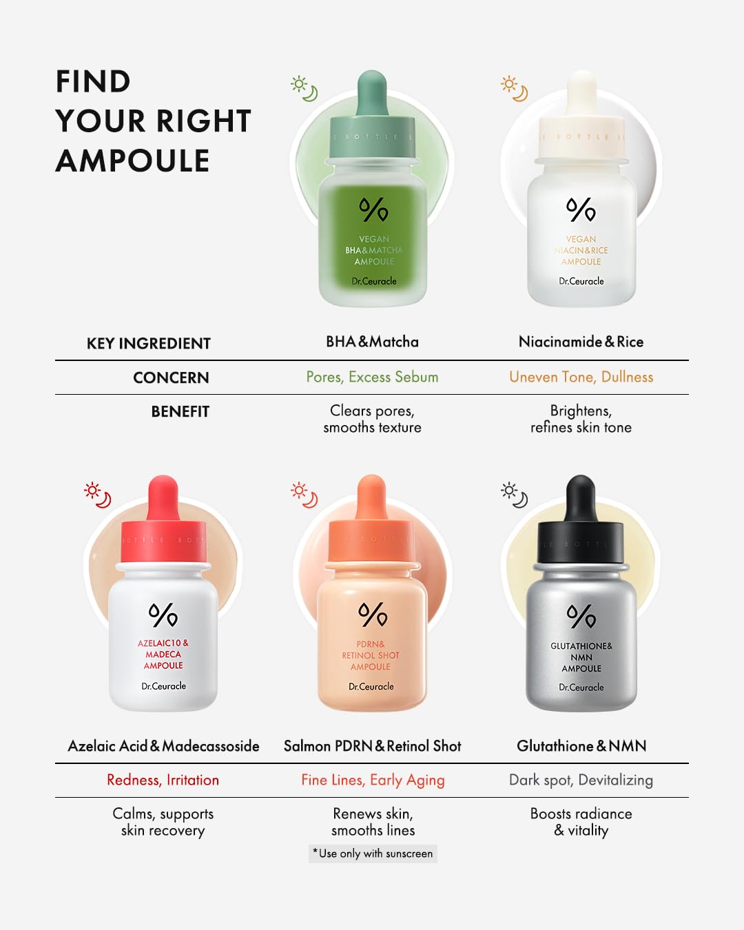 Dr.Ceuracle Vegan Niacin & Rice Ampoule - Dark Spot Discoloration Correcting Facial Treatment Serum with Soft and Silky Finish, Korean Skincare for Stocking Stuffers (30 ml / 1.01 fl. oz.) - Image 7