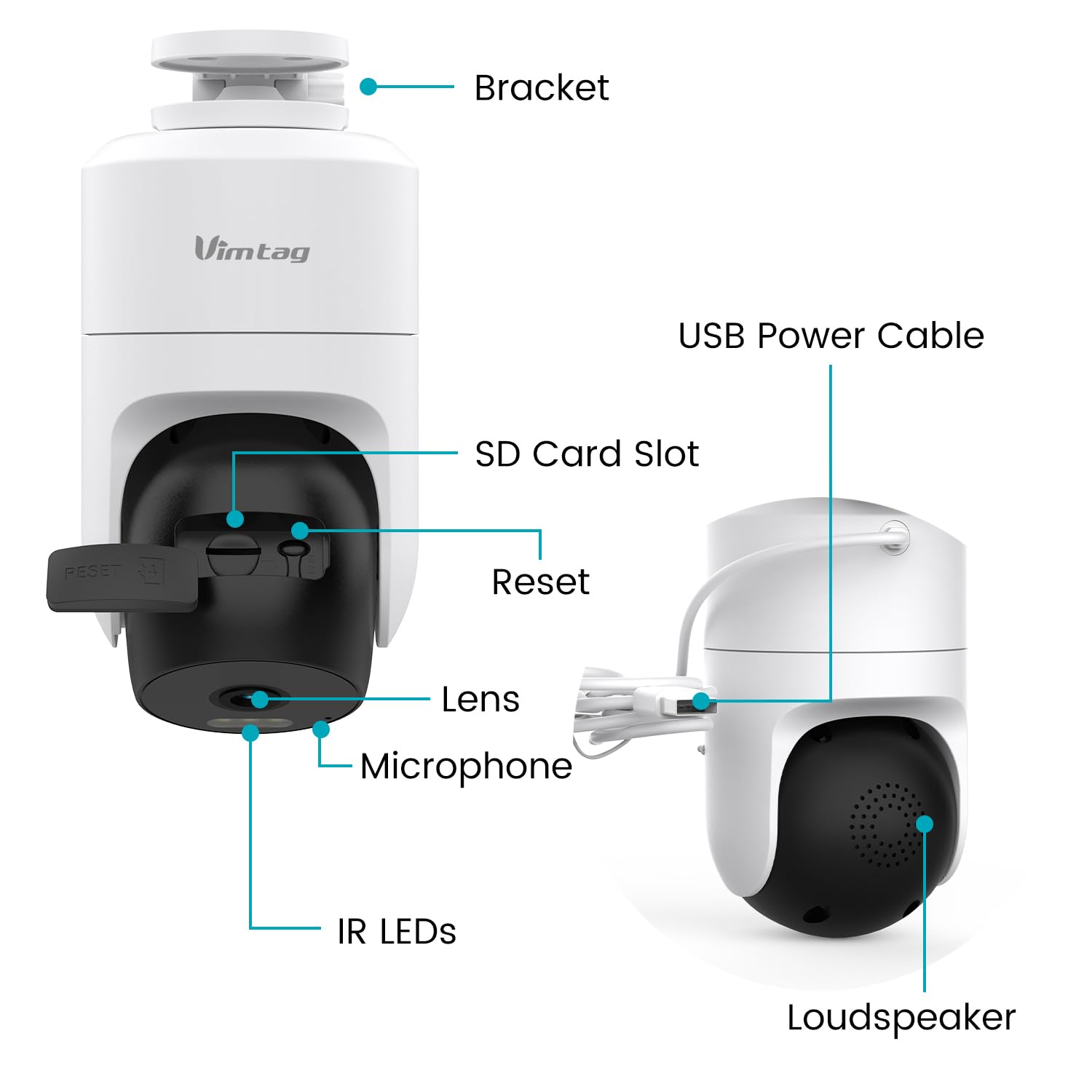 Multiterminal viewing across devices