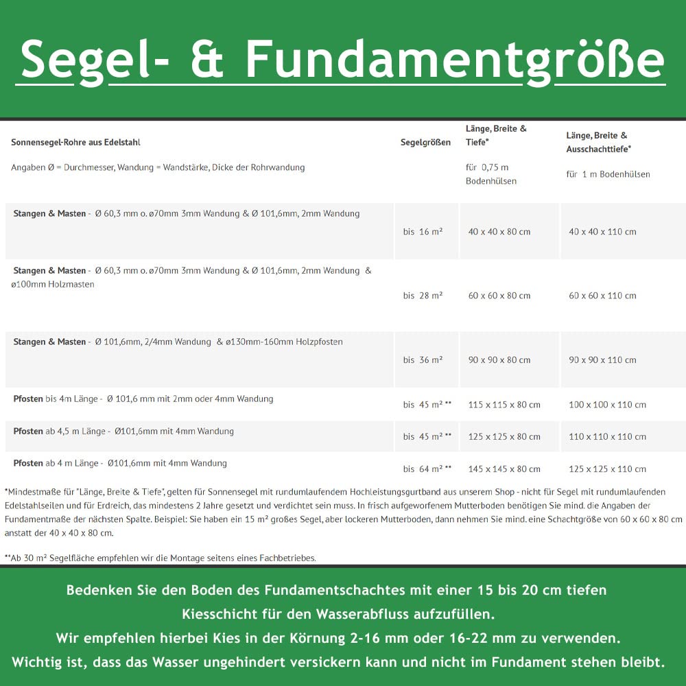 Sonnensegel Pfosten höhenverstellbar 3m, aus V2A Edelstahl inkl. Zubehör - 4-Fach Flaschenzug-Set & 0,75m Bodenhülse | Befestigung für sehr große Segel (70/3mm)