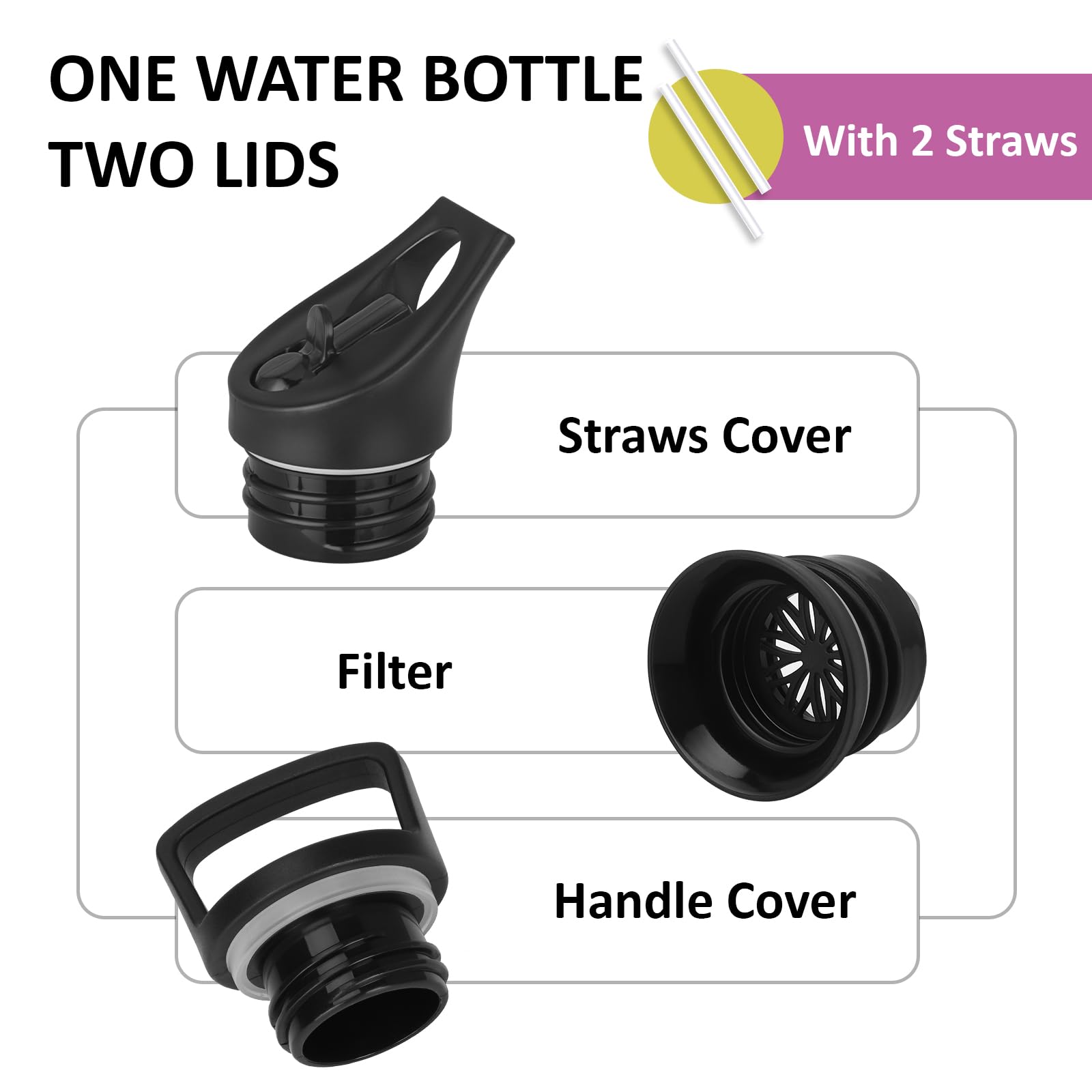 Borraccia Termica 750 ml, Borracce Termiche Senza BPA, Borracia con Cannuccia, Senza Perdite, Bottiglie Palestra, Mantiene Caldo per 12 Ore/Freddo 24 Ore, per Campeggio, Viaggio, Fitness, Palestra