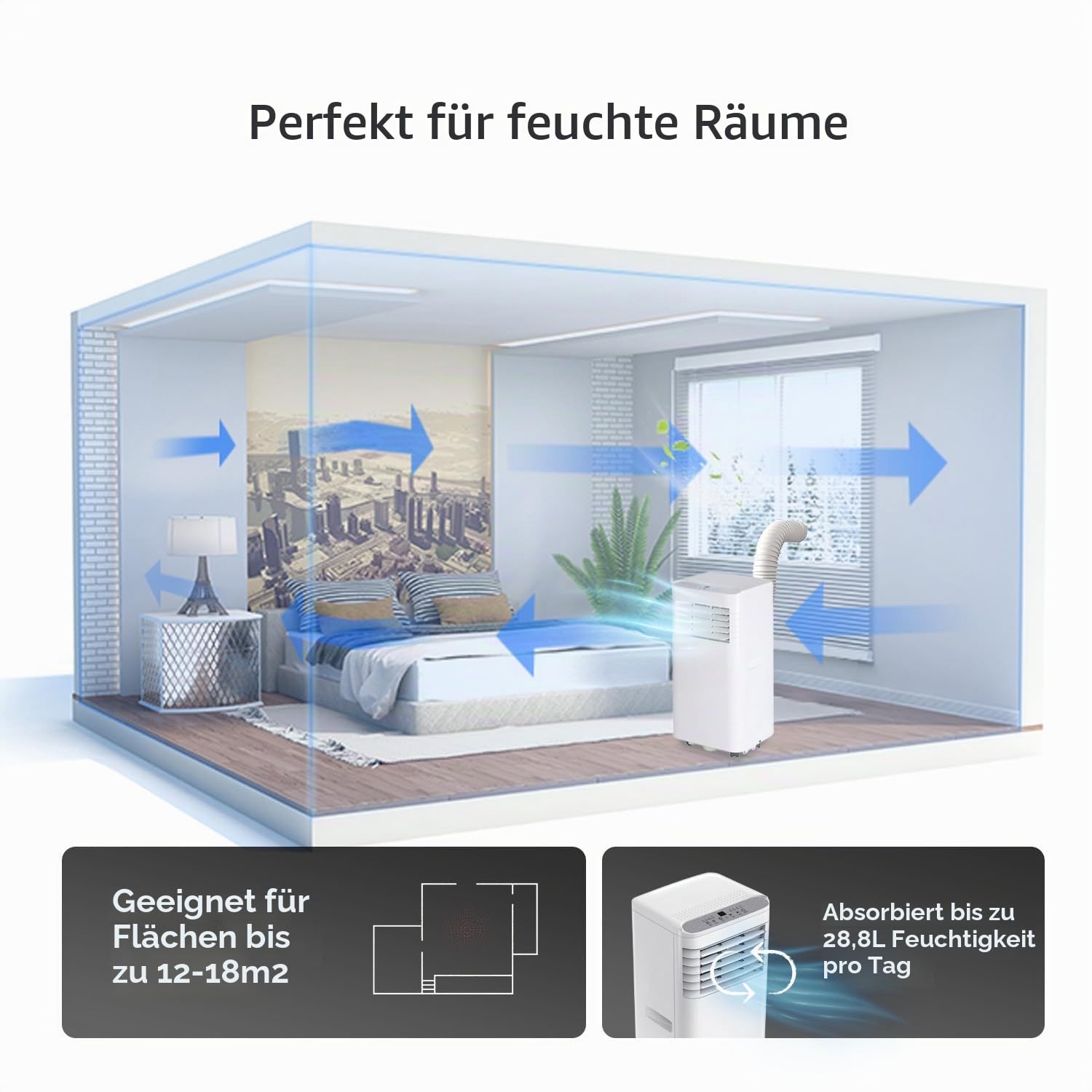 Avilia Mobiles Klimagerät 9000 BTU 3 in 1 – Luftentfeuchter, Kühler und Ventilator | Klimagerät ohne Außeneinheit für Zuhause und Büro