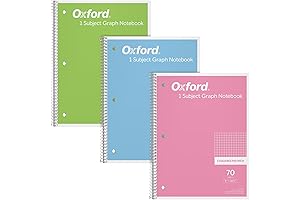 Graphing Paper Notebook x3 - Pastel Pastel Multicolor Spiral Bound