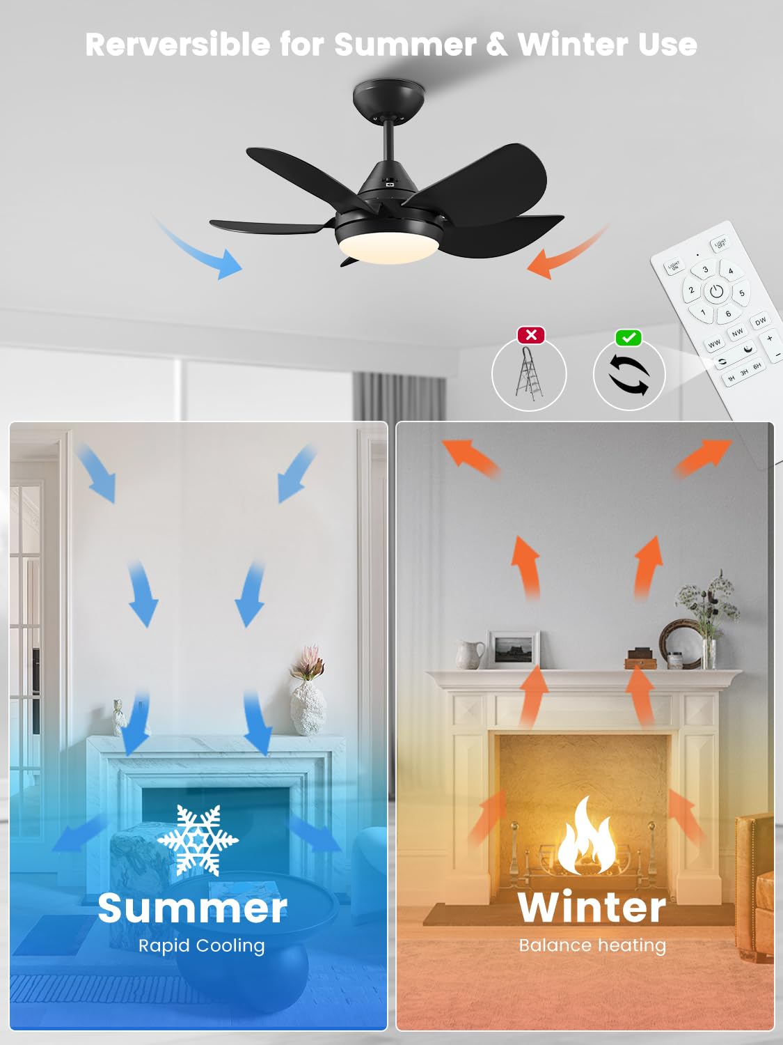 Newday Ceiling Fan with Lights, Ventilatori da Soffitto con Luci e Telecomando Nero, Lampadari con Ventilatore Silenzioso