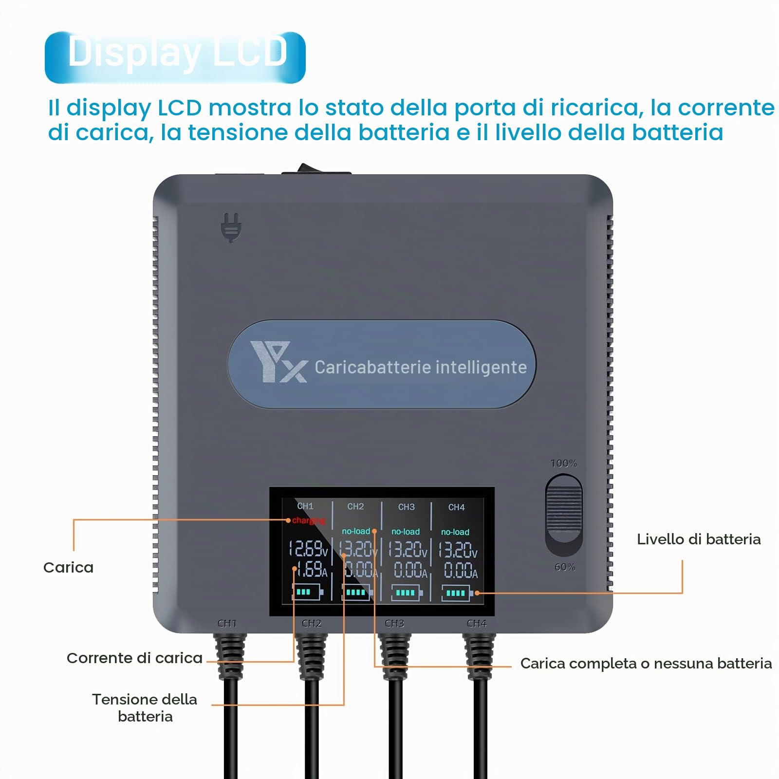 Caricabatterie con Display LCD per DJI Air 2S, Mavic Air 2 Drone, 6 in 1 Caricatore,Ricarica 4 Batterie, Stazione di Ricarica Carica Batteria Accessori