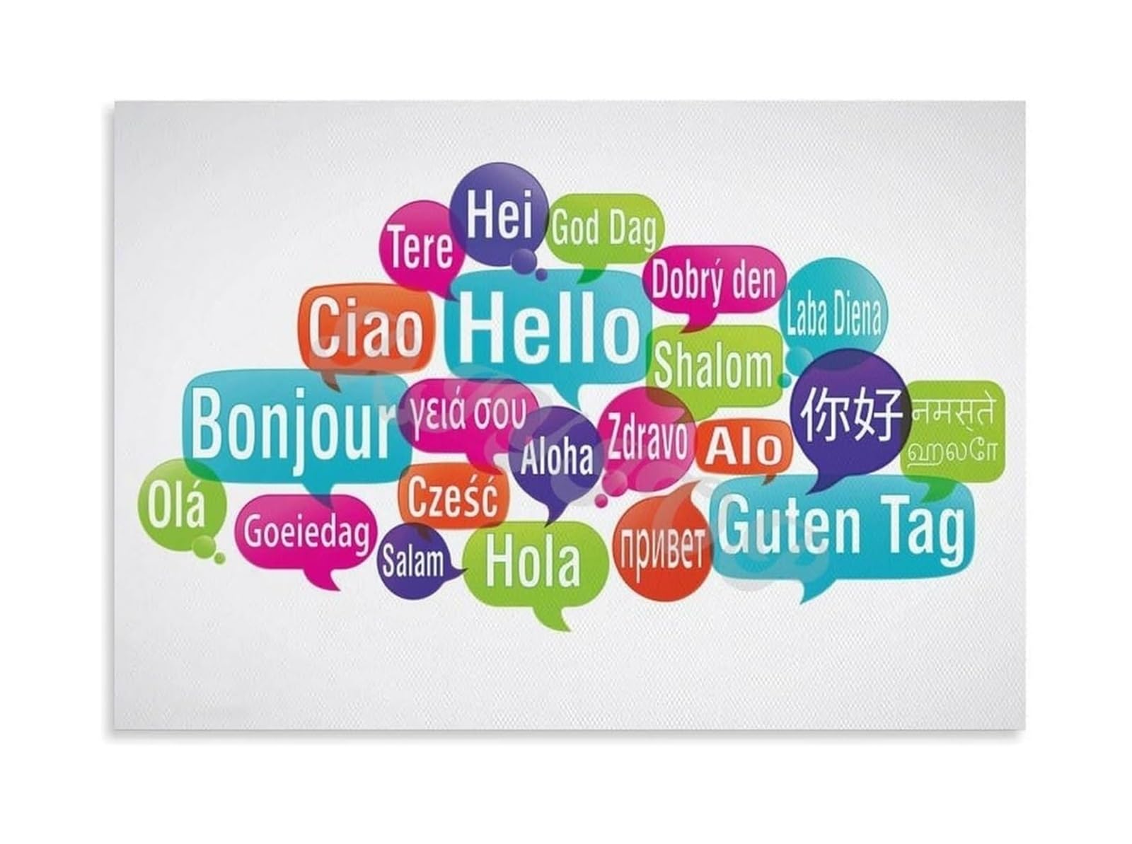 MDBJTCYZN Hello Multilingual Poster Metal Sign Vintage Style Global Greetings for Farmhouse Living Room Decor(Framed,08X12inch(20X30cm))