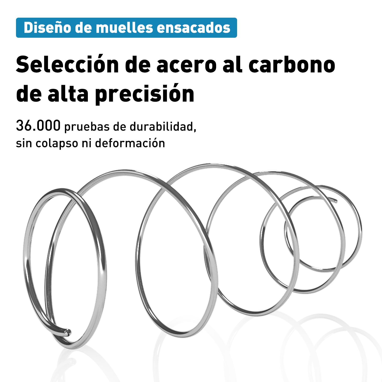 Colchón, Núcleo de muelles ensacados, Colchón de Confort y Soporte de 10 Capas，Reversible,Verano/Invierno, antiácaros, Transpirable, 90 x 200 x 25 cm