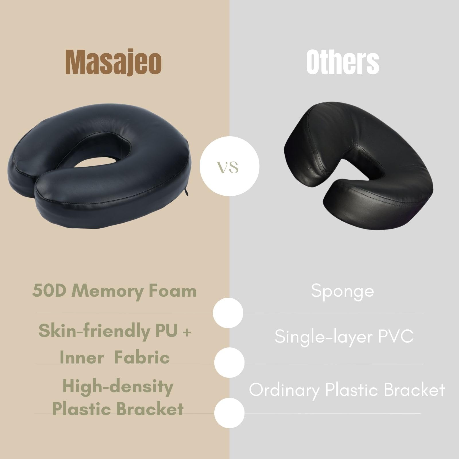Soporte para masaje facial con cojín para la mesa de masaje, se adapta a la mayoría de mesas de masaje, espuma viscoelástica, ajustable 7