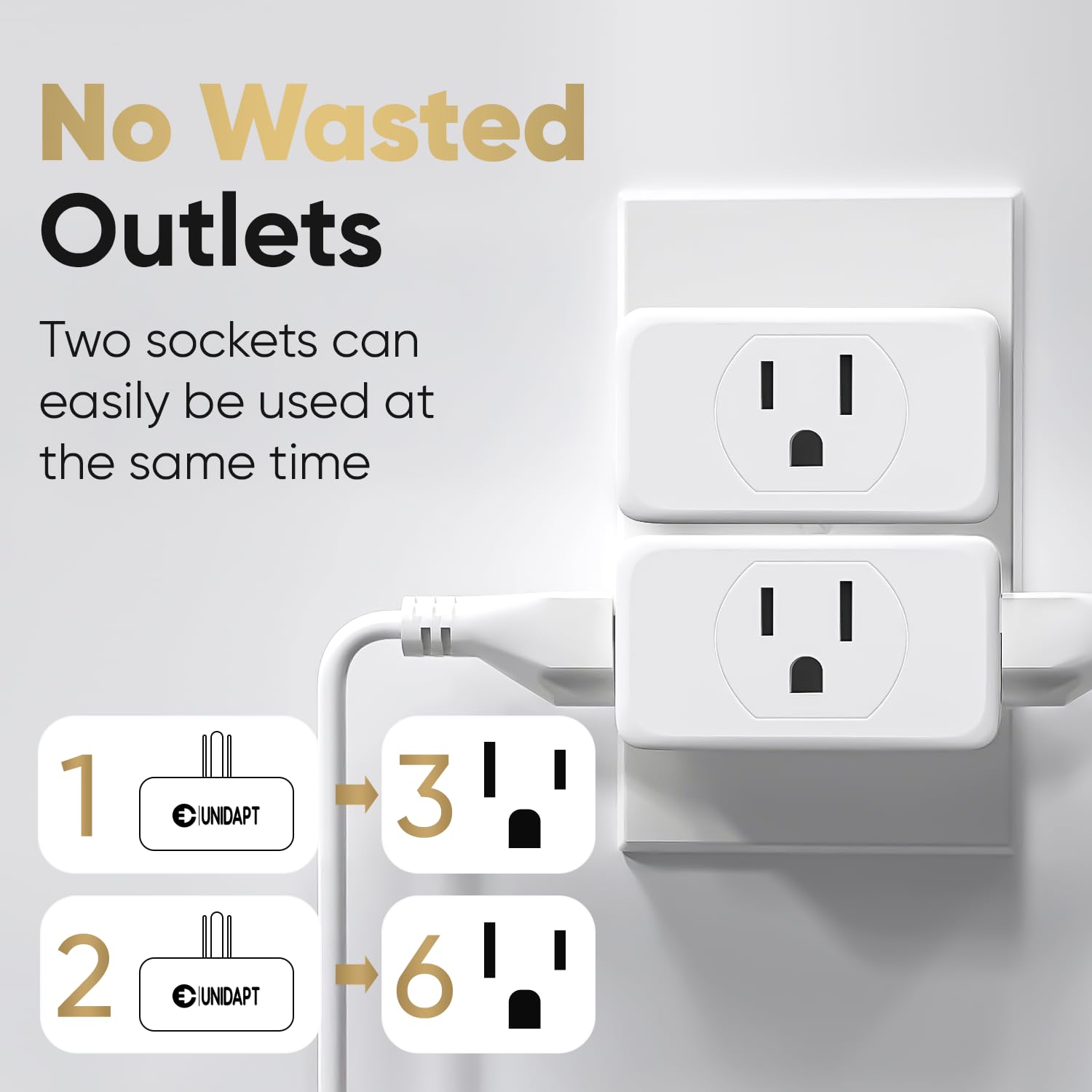 Unidapt Outlet Splitter - 2 Pack -4 Unidapt Outlet Splitter - 2 Pack -4