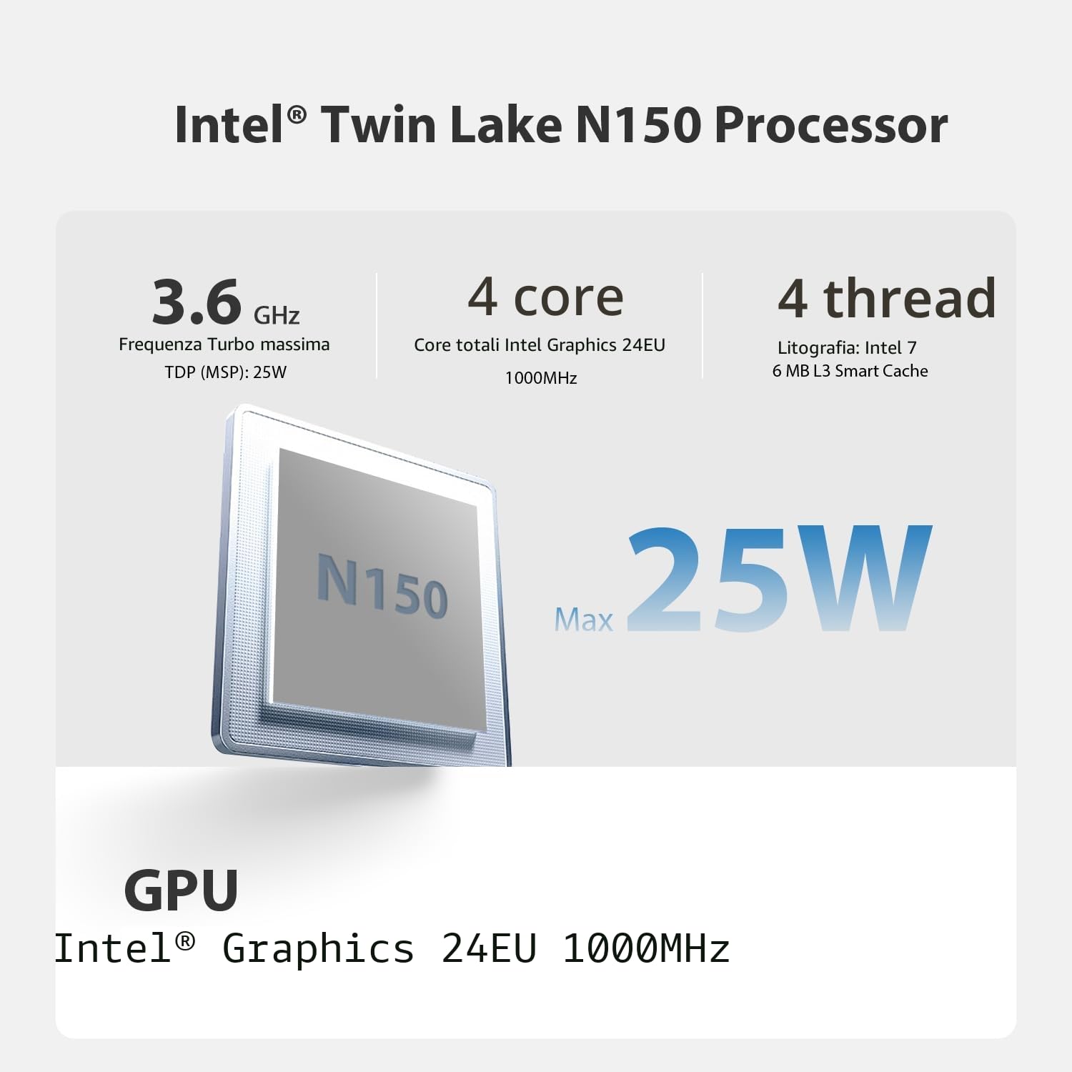 Beelink MINI-S13 Pro Mini PC, Processore Intel Twin Alder Lake-N150 (fino a 3,60 GHz), Mini Computer, 16 GB di RAM, SSD da 500 GB, Desktop da ufficio, HDMI/WiFi 6/BT 5.2/Dual 2.5G LAN