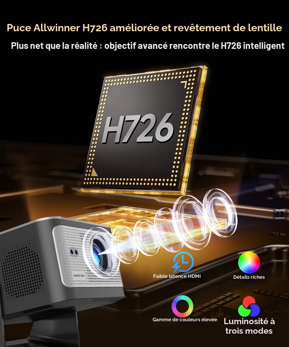 Magcubic Mini Projecteur 4K 8K 1080P Pris en Charge, Videoprojecteur Portable, Android 14 WiFi 6 Bluetooth 5.4, 600 ANSI, Focus Automatique, Haut-Parleur 12W, Rotation de 180° Handy Heimkino Outdoor
