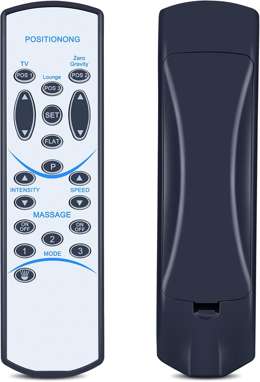 RETROSUN Replacement Remote Control Compatible with Naomi Home Idealbase Adjustable Bed Base Frame 89607 85307 96807 85587W 77793 77705 77794 - Please Pair Before Use