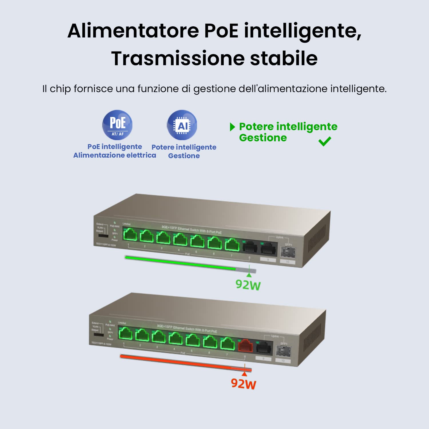 Tenda Switch PoE a 10 porte Gigabit Ethernet LAN con 8 porte PoE+, 1 porta uplink e 1 porta SFP (92 W, VLAN, portata fino a 250 m, switch di rete IEEE-802.3af/at, Plug and Play) (TEG1110PF-8-102W)