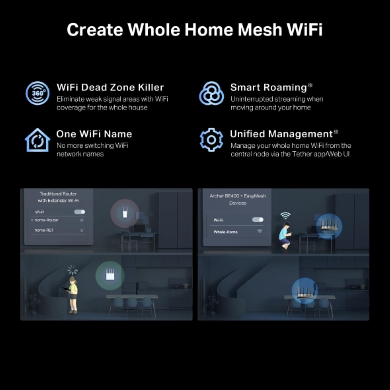 TP-Link Archer BE400 - Router WiFi 7 Doble Banda 6500Mbps, 2.5G WAN/LAN, Cobertura Maxima 6 Antenas Externas con Tecnología MLO, EasyMesh, Beamforming, Control App