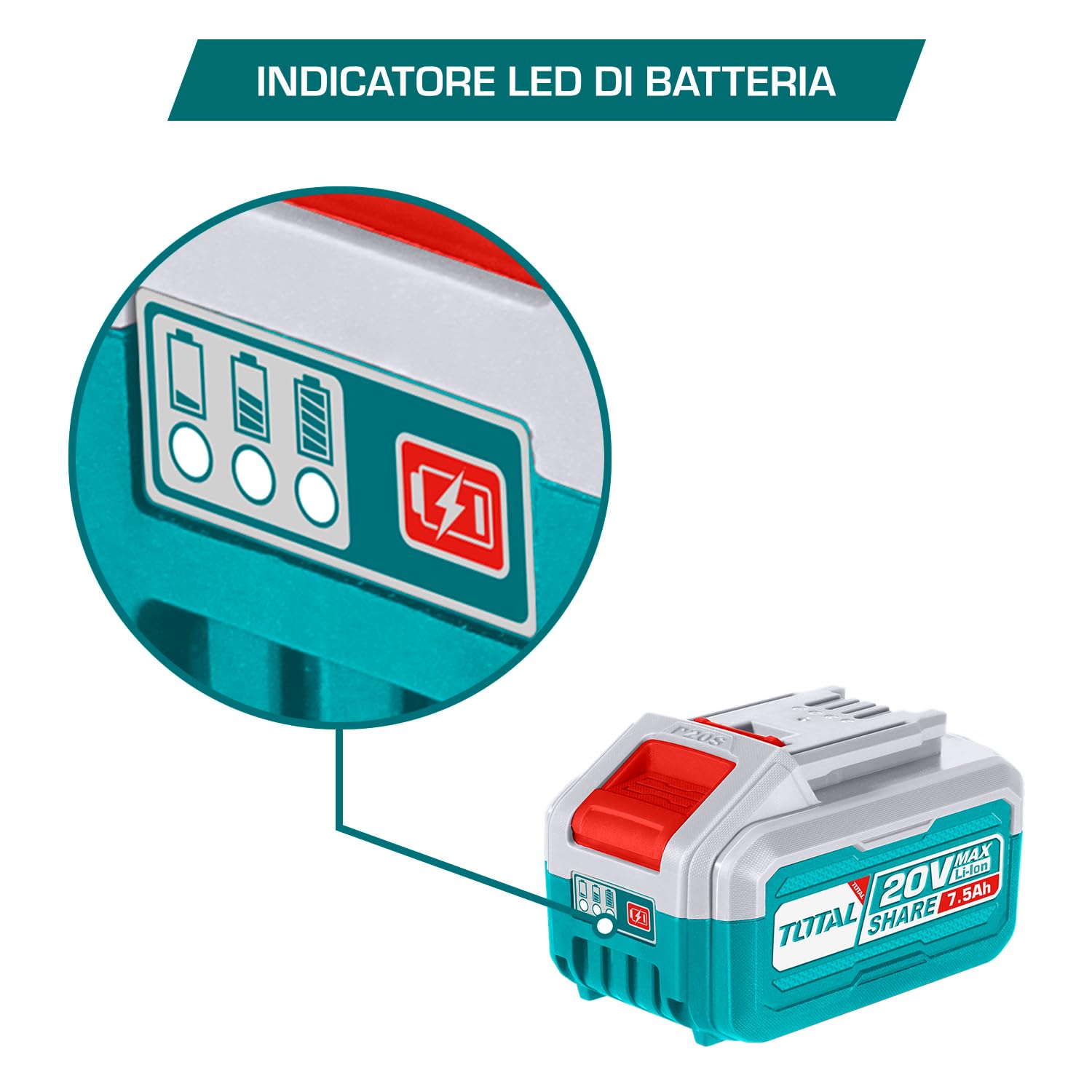 Batteria agli ioni di litio 7,5Ah, 20V/P20S/INDUSTRIAL (TFBLI2075) Indicatore LED di alimentazione, Adatta per più utensili P20S
