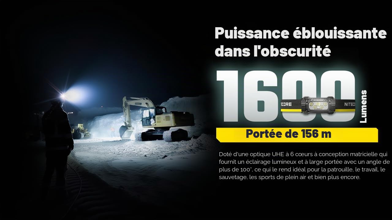 Nitecore HC70 UHE Lampe frontale Rechargeable, Noir