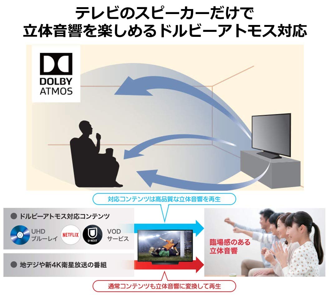 Amazon | パナソニック 49V型 4Kダブルチューナー内蔵 液晶 テレビ 