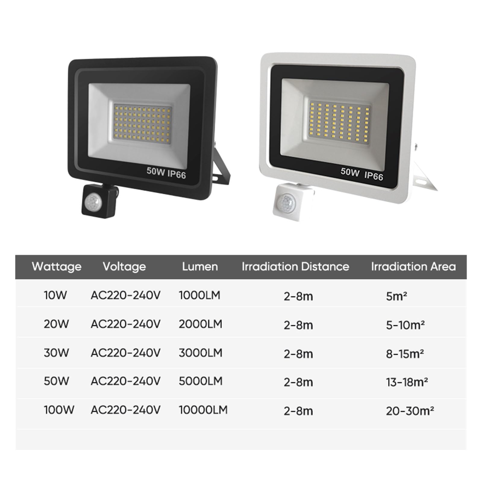 Focos exteriores, Reflector LED Con Sensor De Movimiento RIP IP66, Impermeable For Exteriores, 50W, 100W, Foco For Paisaje Jardín, Luz Pared For Puerta Enlace(2700-3500K,Black 100W)