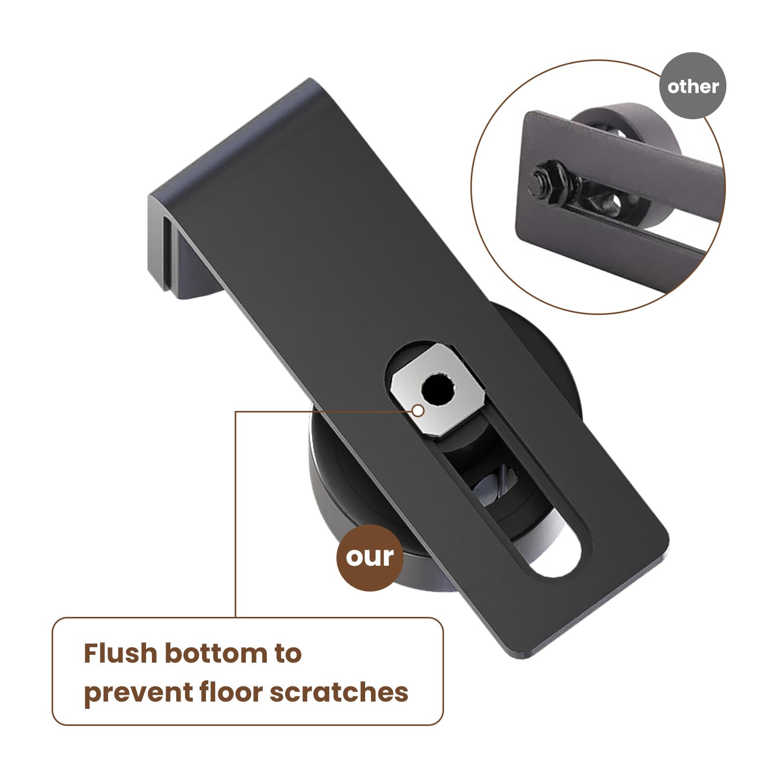 2PCS Adjustable Roller Sliding Barn Door Bottom Floor Guide