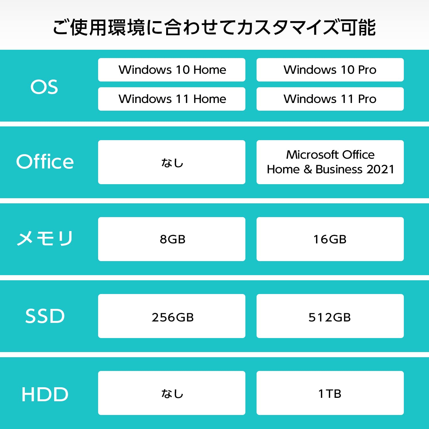 Amazon.co.jp: mouse デスクトップパソコン(Corei5 11400/16GB/512GB 