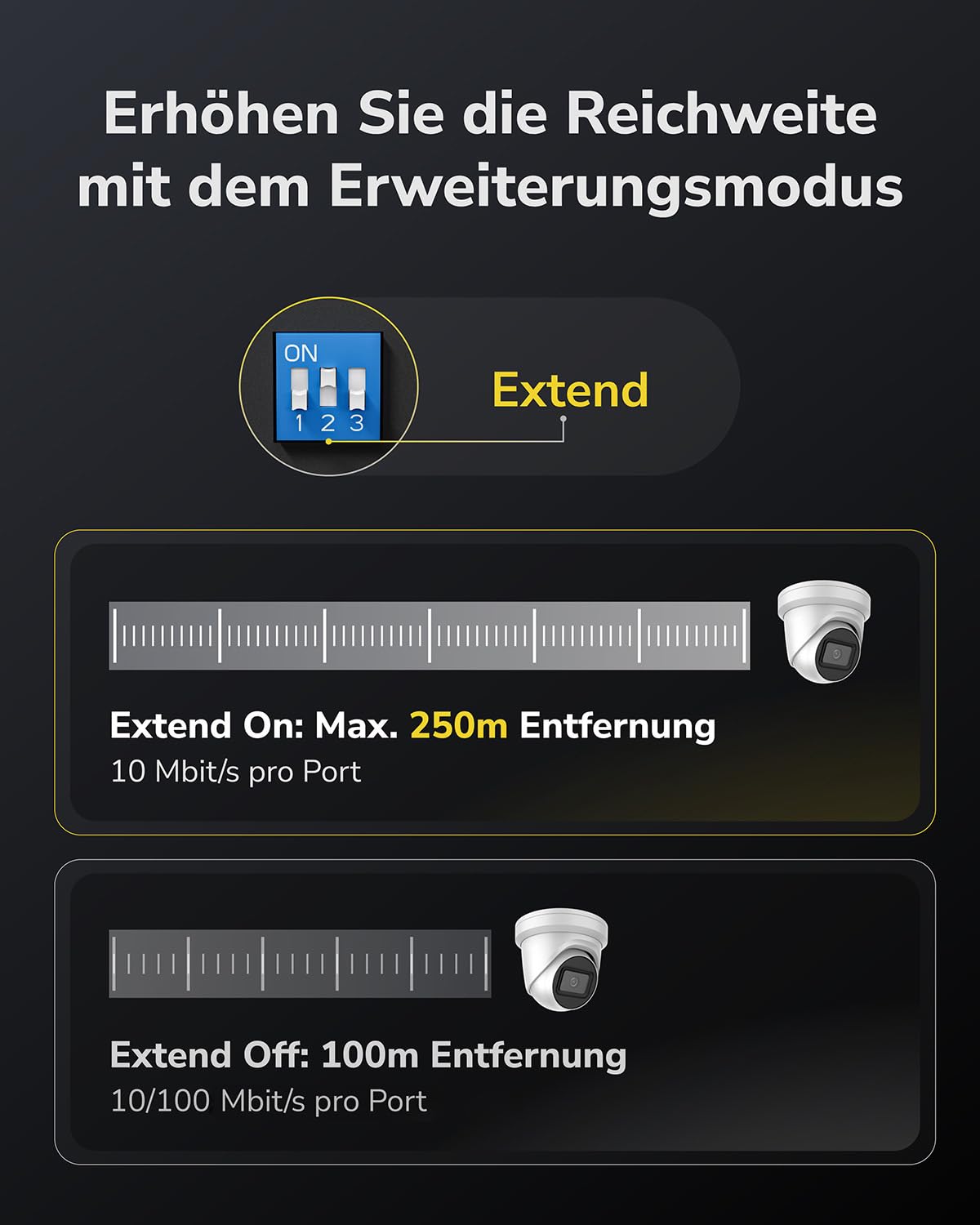 Cudy 24-Port 10/100M PoE+ Netzwerk Switch 300W 2 GbE 1 SFP VLAN FS1026PS1 | Unmanaged Rackmount Metall-Hub; Plug & Play IEEE 802.3at/af; 250m CCTV Extend; Watchdog Recovery; Speist IP Cams, VoIP, APs