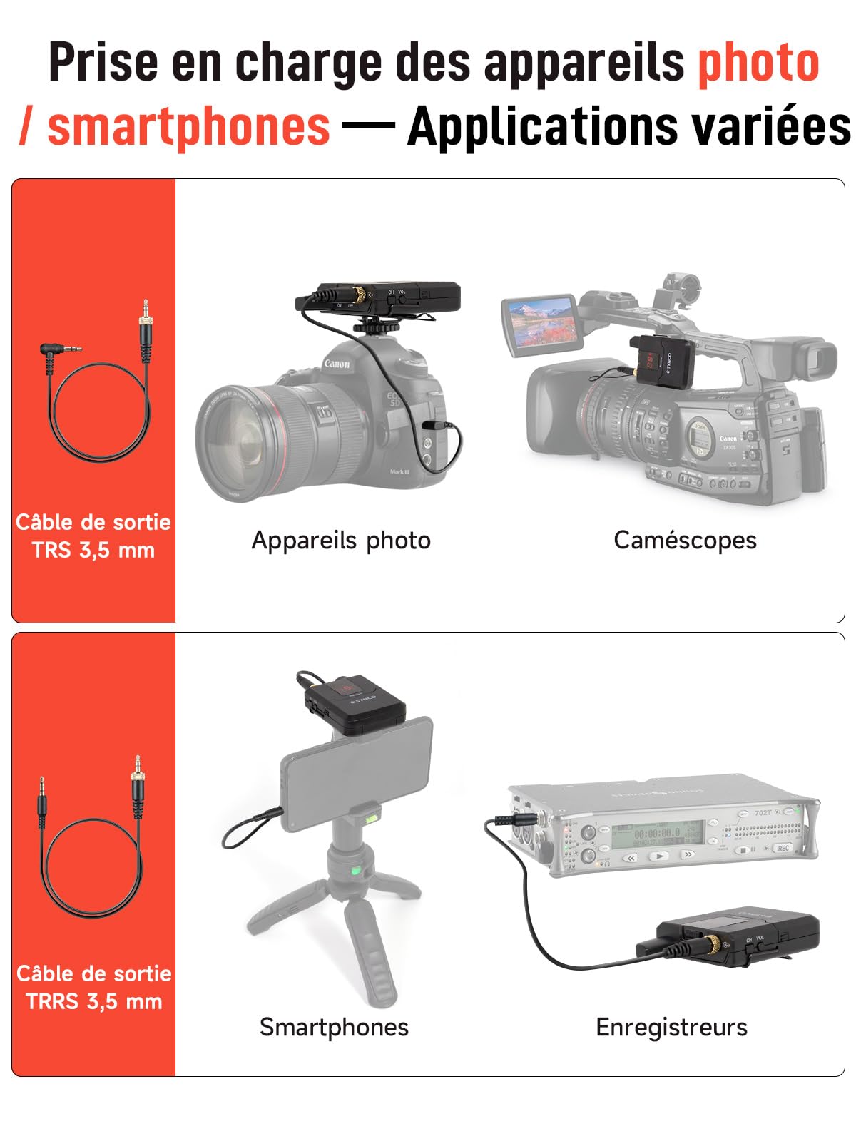 SYNCO Micro Cravate sans Fil système, Wmic T1 UHF Microphone avec émetteur récepteur 16 canaux, pour caméra Caméscope Smartphone iPhone