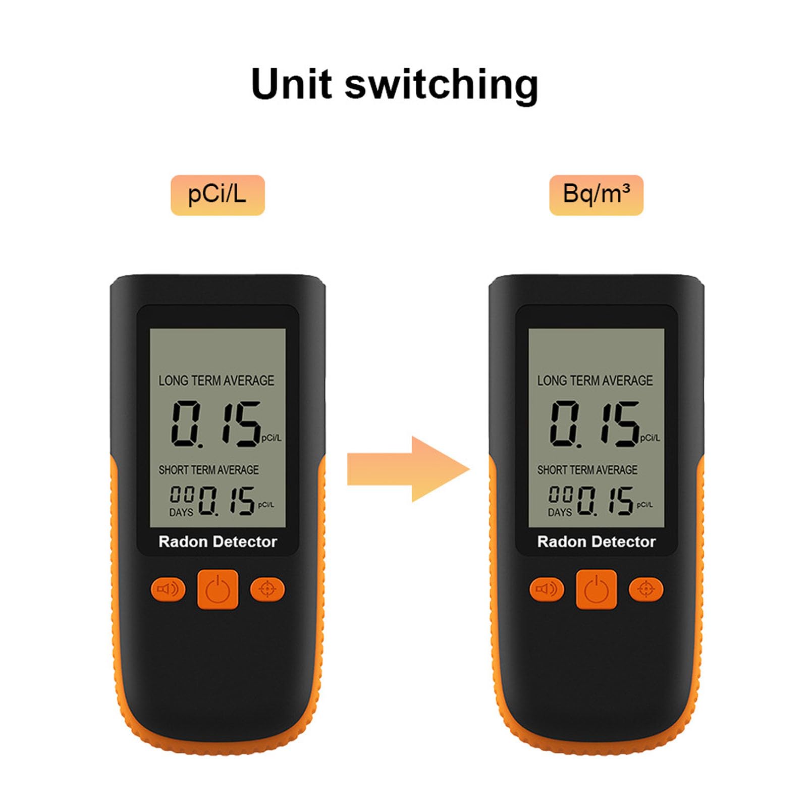 Rilevatore di Radon, Schermo a Colori TFT 0-270pCi/L con Alimentazione a Batteria, Monitor di Radon Portatile per Casa, Ufficio, Scuola, Hotel, Seminterrato (Batteria Non inclusa)