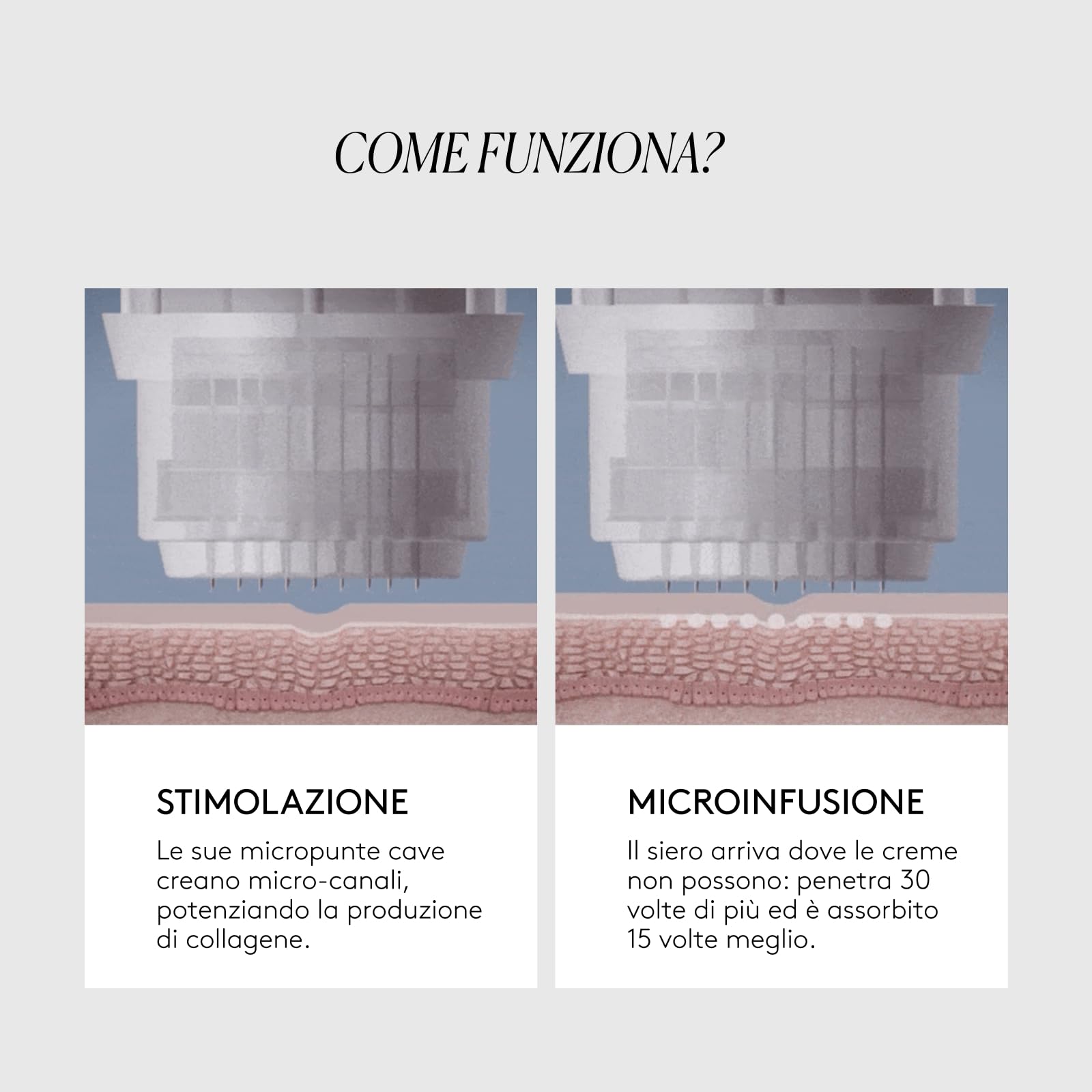 CLINICAL BEAUTY FILLER – Trattamento Anti-Rughe – 1 Applicazione – Tecnologia Avanzata – Contrasta il Rilassamento Cutaneo – Facile, Indolore e Sicuro – Con Acido Ialuronico e Peptidi
