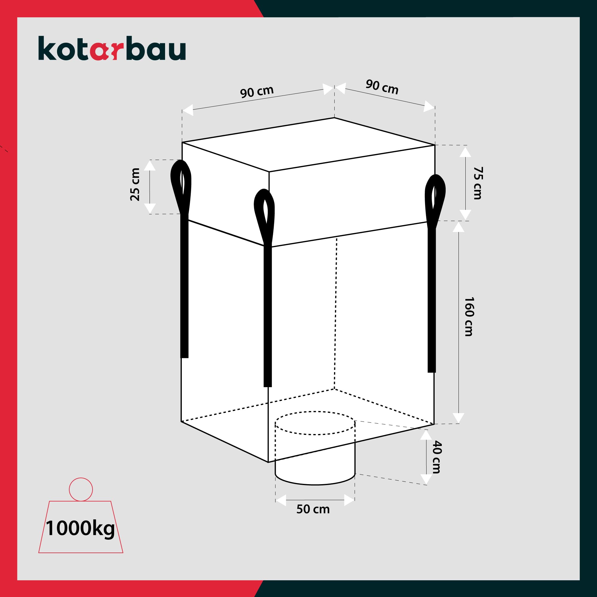 KOTARBAU® 4 St Big Bag Säcke 90x90x160cm Gartenabfallsack Stabil Schürze und Auslauftrichter 1000kg PP Schwerlastsack Gartenabfallsäcke Gartentasche Abfallsäcke Schuttsäcke Bauschuttsäcke Garten Zubeh