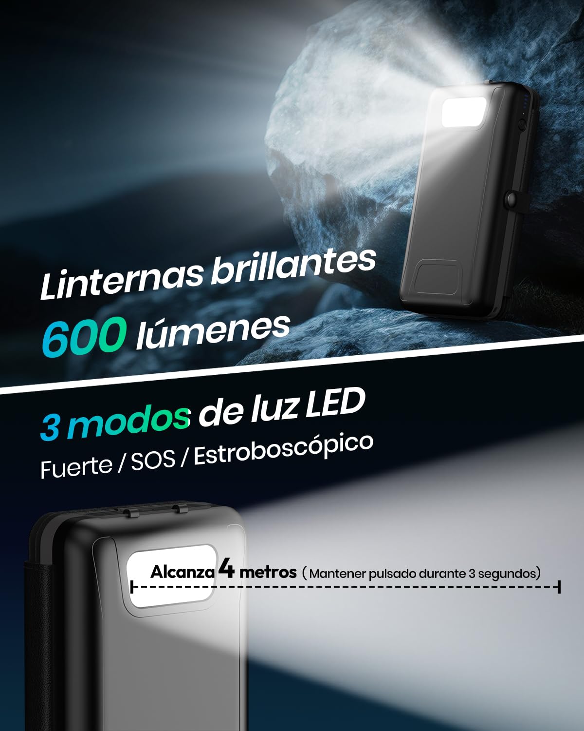 Cargador Solar 20000 mAh - A ADDTOP Batería Externa Solar Carga rápida 3 Salidas con 4 Paneles solares Plegables Cargador portátil para teléfonos móviles, iPhone 17 16 15 14 13 12 11 tabletas Negro