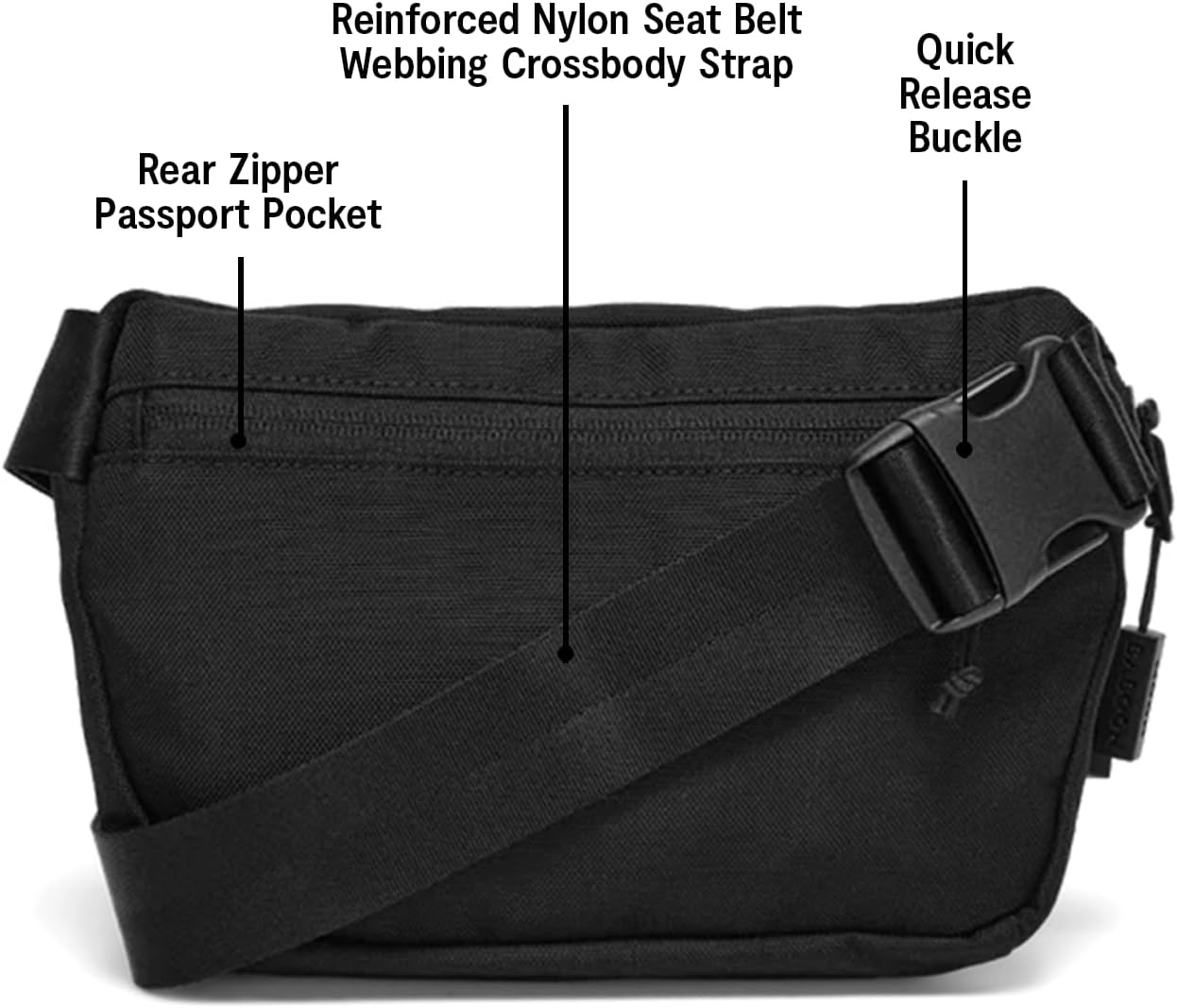 Baboon to the Moon Fanny Pack Full Size 3L Water Repellent Waist Bags Crossbody Belt Bag Lightweight Travel Everyday Bag for Men Women, Black - Image 2