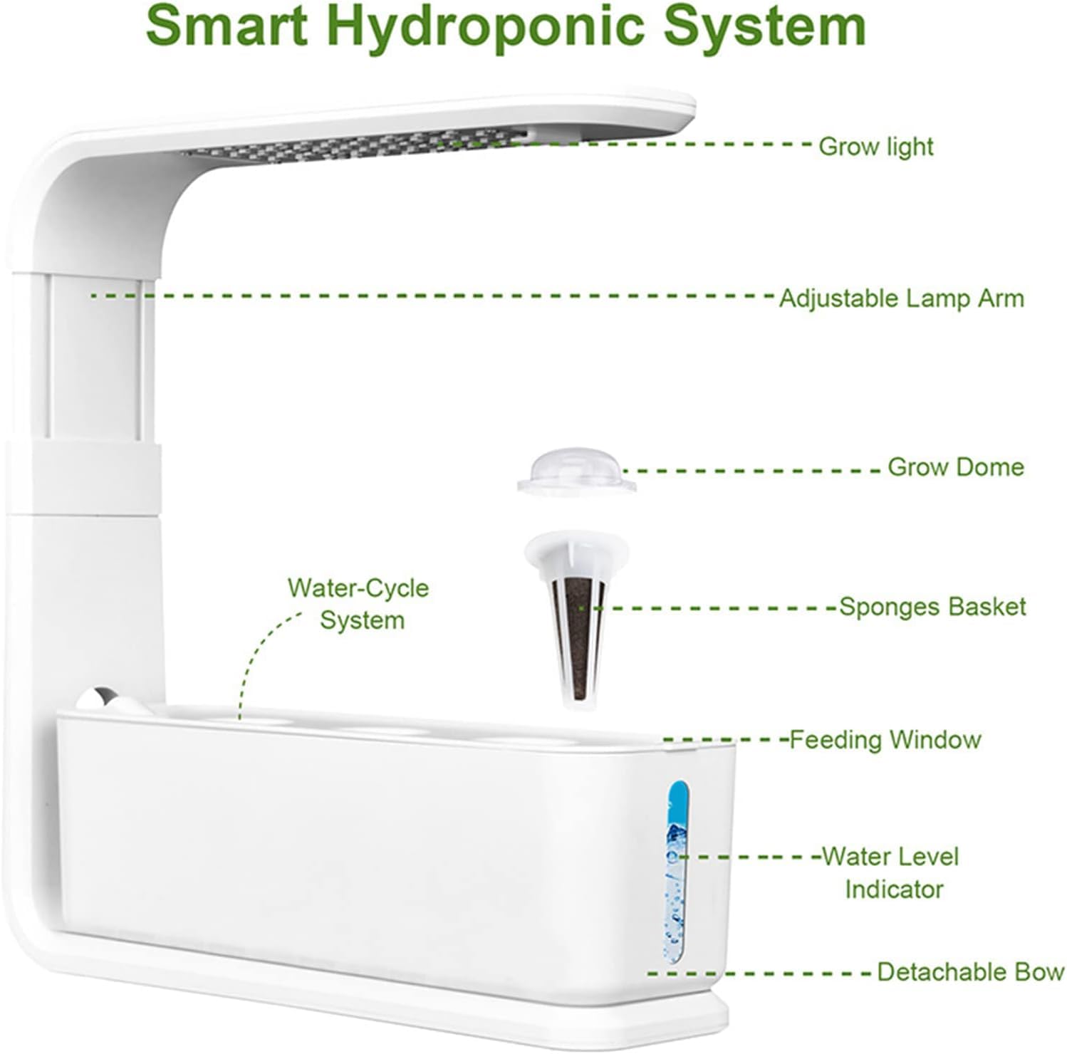 Sistema De Cultivo Hidropónico con Luz De Crecimiento Led Hierba Inteligente Jardín De Interior Kit De Jardín Kit De Germición De Plantas Temporizador Automático De hasta 13,4" De Altura Pa