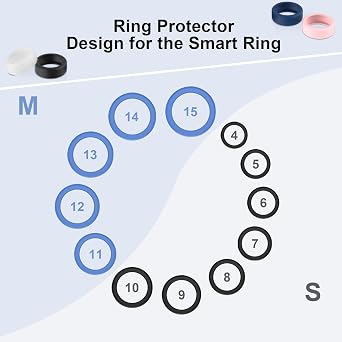 Ring Cover Compatible for Oura Ring Gen 4/4Ceramic/Gen3/ULTRAHUMAN Ring AIR