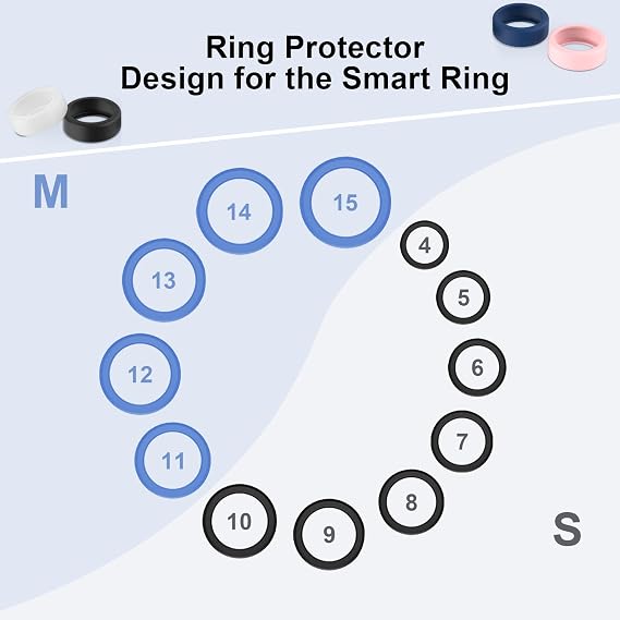 Ring Cover Compatible for Oura Ring Gen 4/4Ceramic/Gen3/ULTRAHUMAN Ring AIR