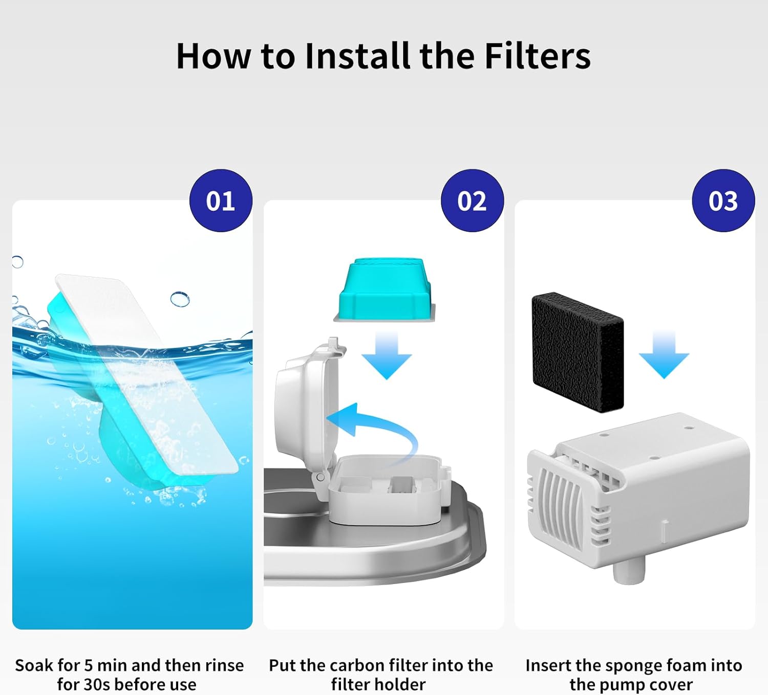 Cat Water Fountain Filter Replacement, 6 Filters and 6 Pre-Filter Sponges for 3.2L/108oz Wireless Pet Fountain - Image 2