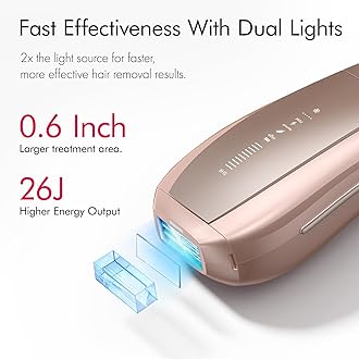 Ulike Laser Hair Removal, Air 10 IPL for Women and Men, 65°F Ice-Cooling Contact, Dual Lights, Skin Sensor & SHR Mode* for Nearly Painless, Effective & Long-Lasting Hair Removal from Home
