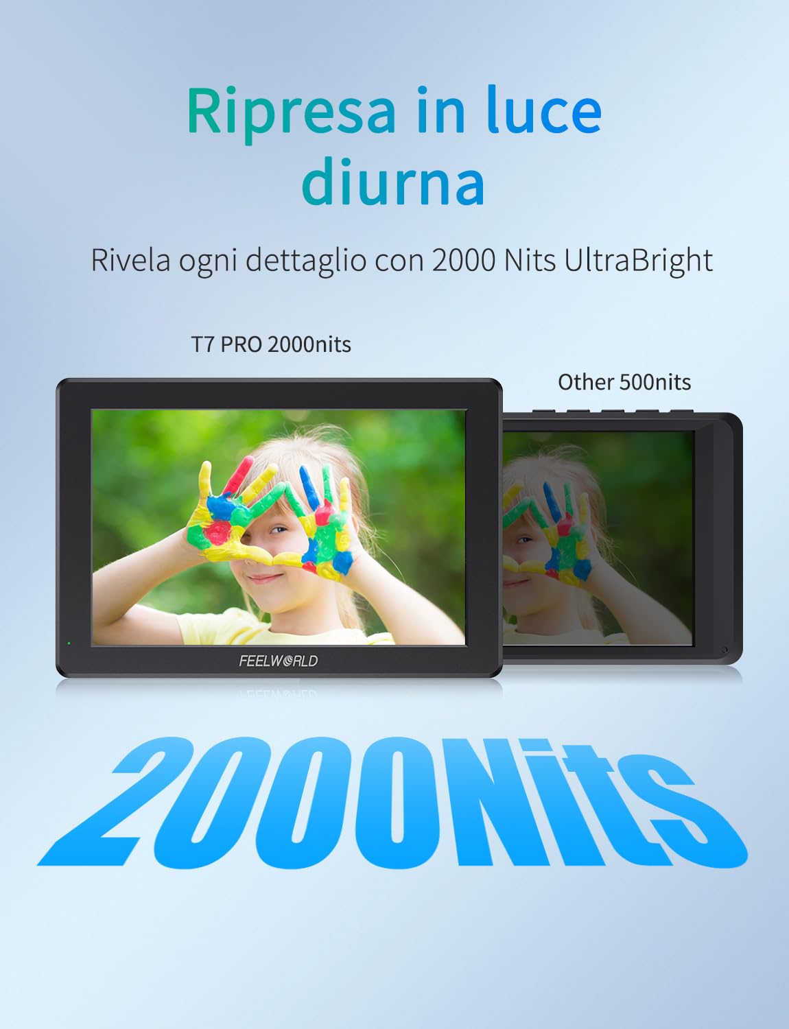 FEELWORLD T7PRO Monitor per fotocamera DSLR 2000 nit da 7 pollici in alluminio con 4K HDMI2.0 Waveform HDR 3D LUTs 9:16 Marker F750 Batteria da 4400 mAh Attacco hot shoe