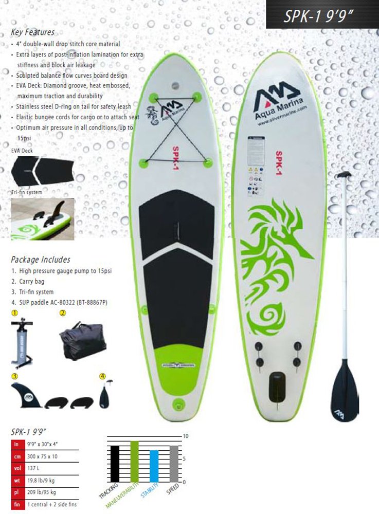 Amazon.co.jp: AQUA MARINA(アクアマリーナ) SPK-1 インフレータブル 