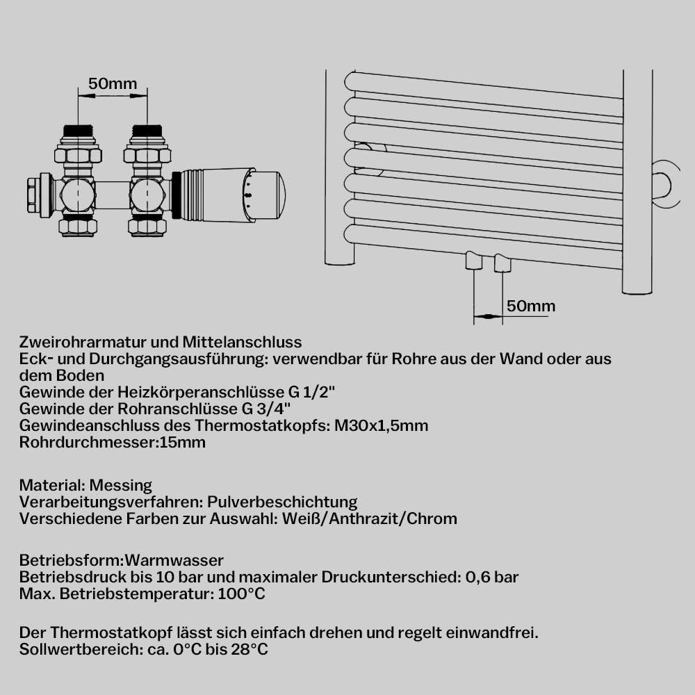 EMKE Multiblock Ventielarmaturen voor radiatoren, kraanblok