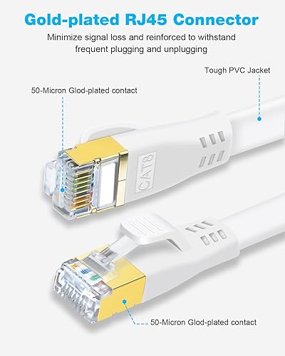 Miniatura 3 de DDMALL Cable Ethernet CAT 8, cable LAN plano de 1.5 pies, 3 pies, 6 pies, 10 pies, 15 pies, 20 pies, 25 pies, 30 pies, 40 pies, 50 pies, 65 pies,