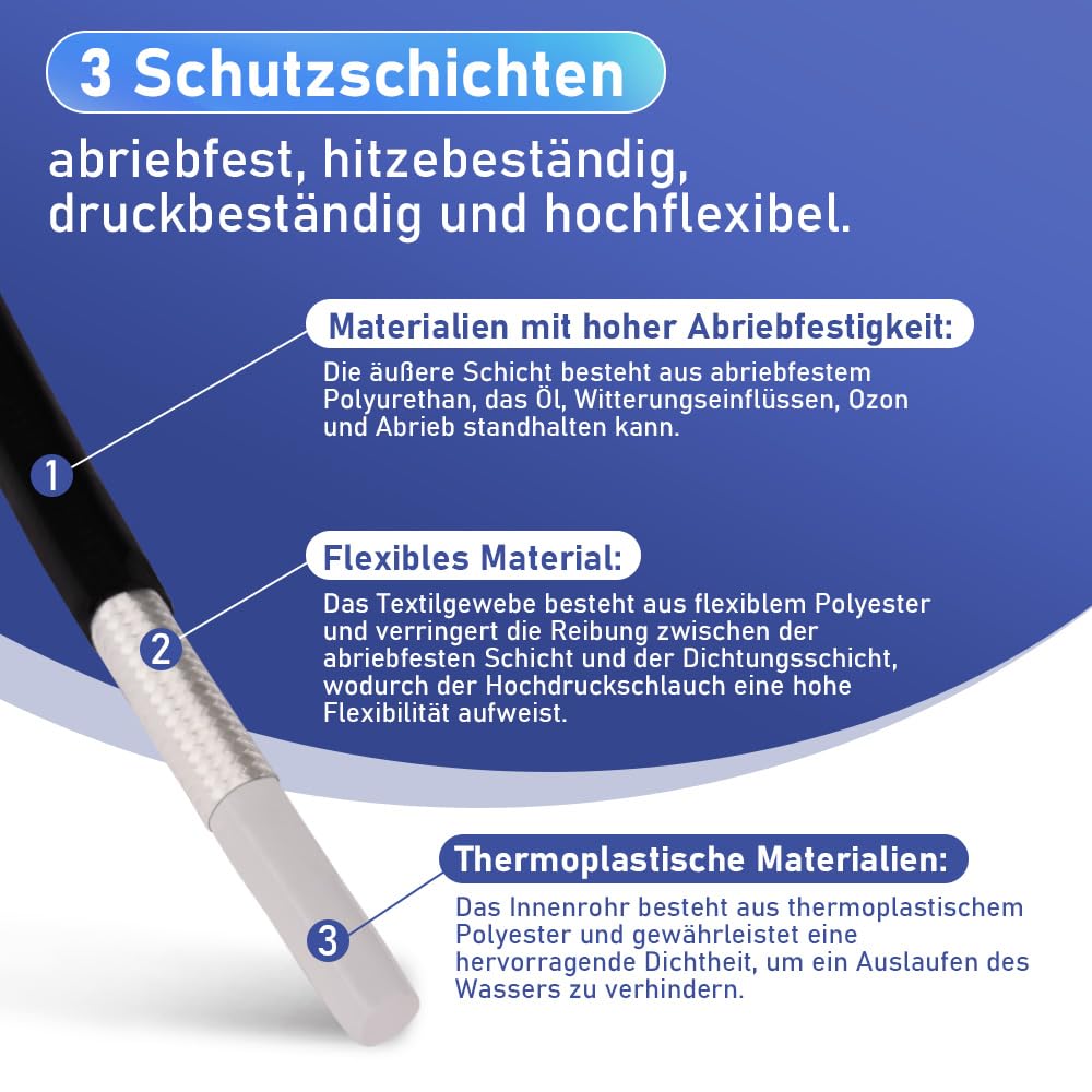 25 m buisreinigingsset, 180 bar, buisreinigingsslang met stijve sproeiers, roterend, adapter, compatibel met Kärcher K2, K3, K4, K5, K6, K7, Série hogedrukreiniger, hogedrukreiniger, accessoires