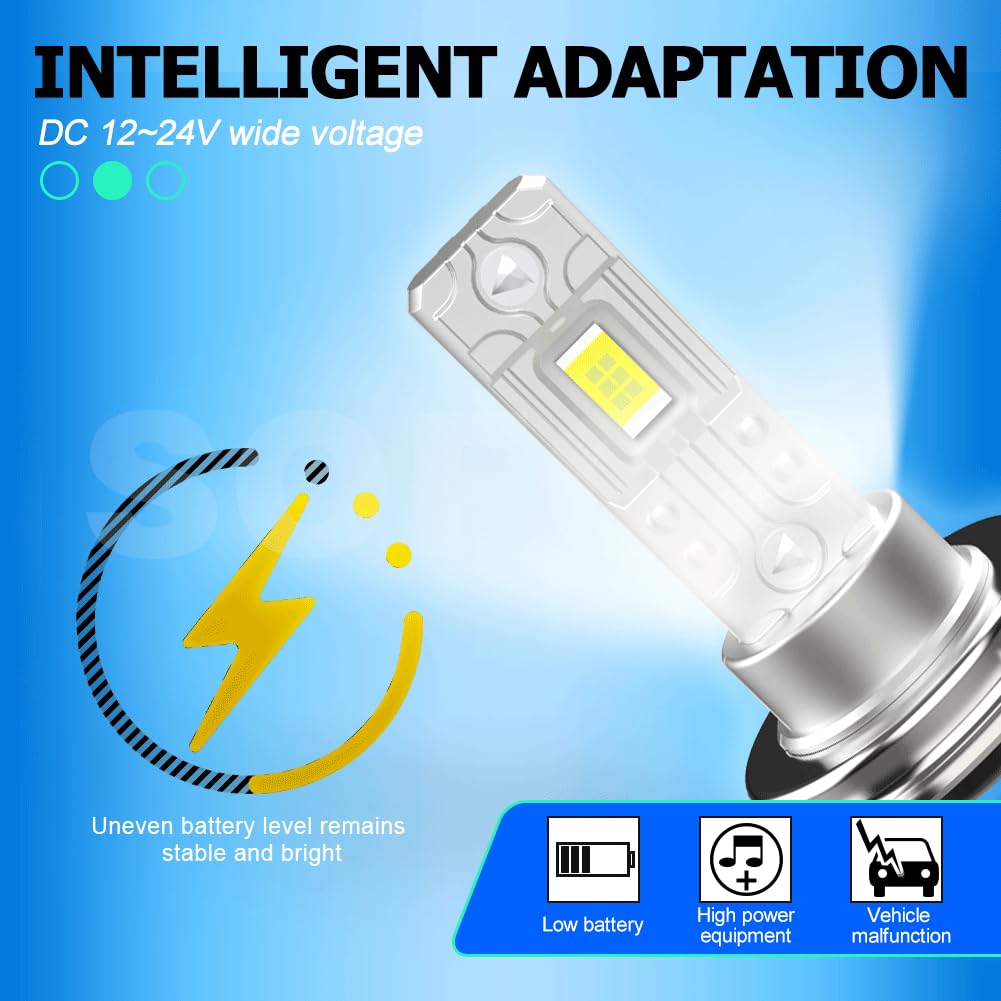 SOFOC H7 Lampadina LED Fari Fendinebbia PX26D 12V 24V 12-24V DC Compatibled 4000LM 300% Più Luminoso Bianco Freddo 6000K Anabbaglianti/Abbaglianti Ricambio 2Pcs