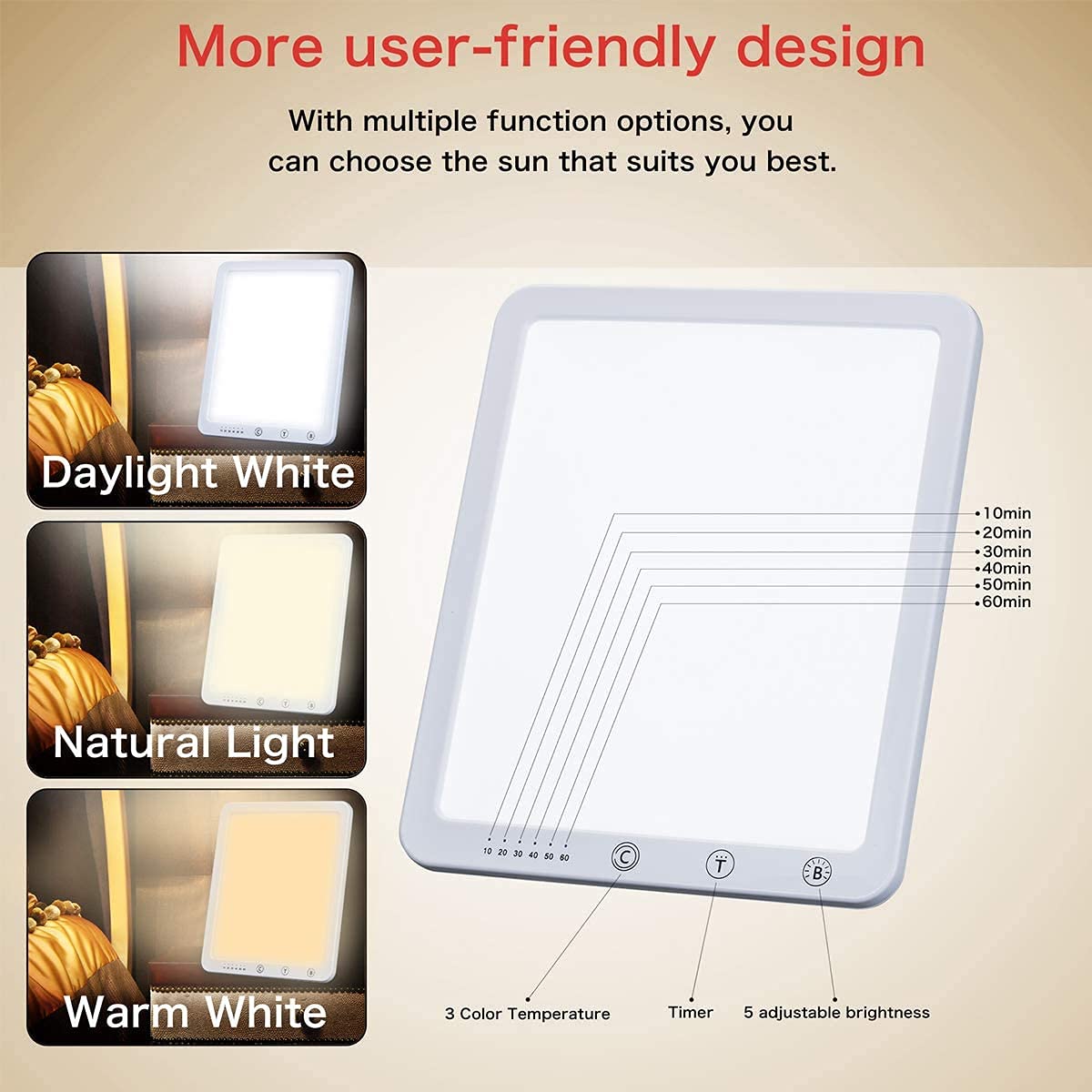 Lampada di Luce Diurna 10000 Lux,Luce di Benessere per la Invernale,Funzione Timer,Controllo Touch,5 Luminosità Regolabili 3000K-6500K,Lampada di Luce Naturale del Giorno per Casa/Ufficio