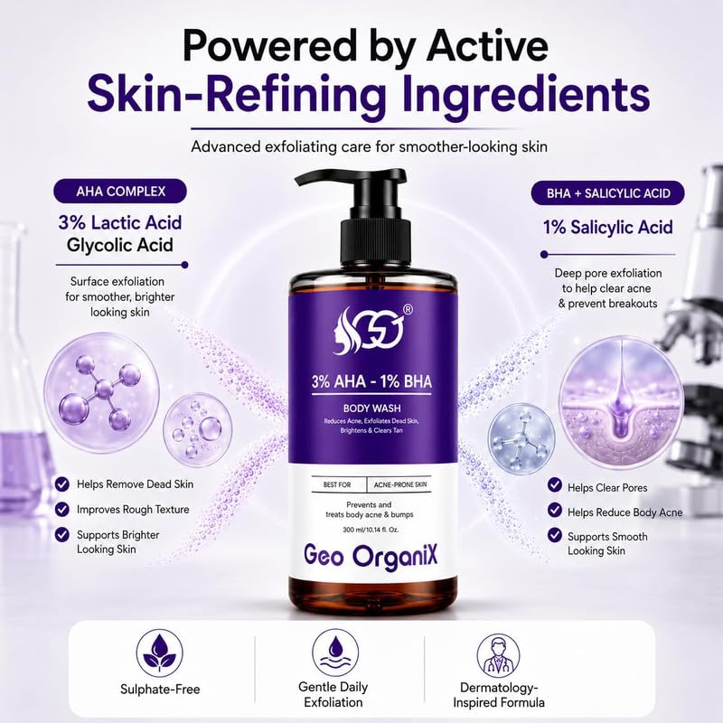 Image of AHA BHA Body Wash, 3% Lactic Acid, 1% Salicylic Acid, 900 ML