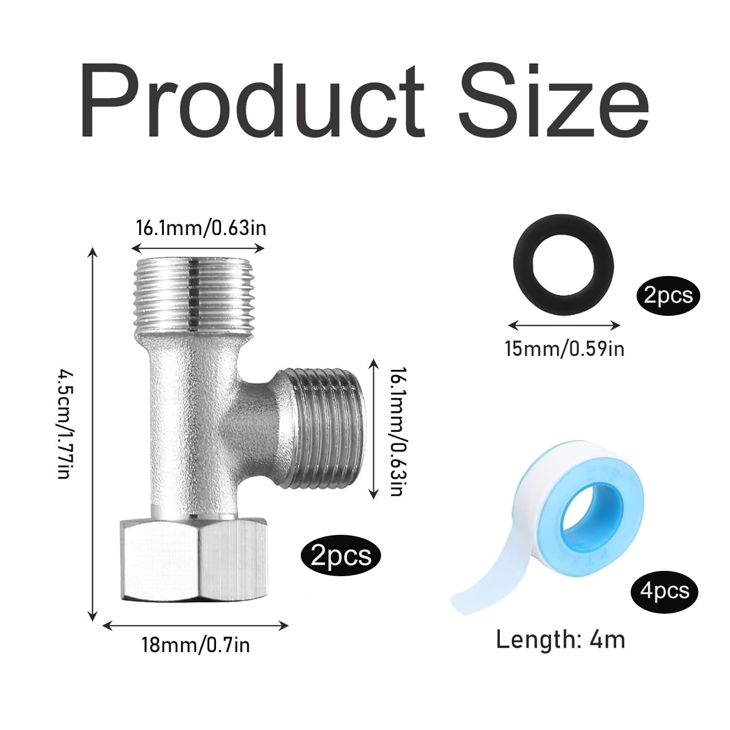 View 2