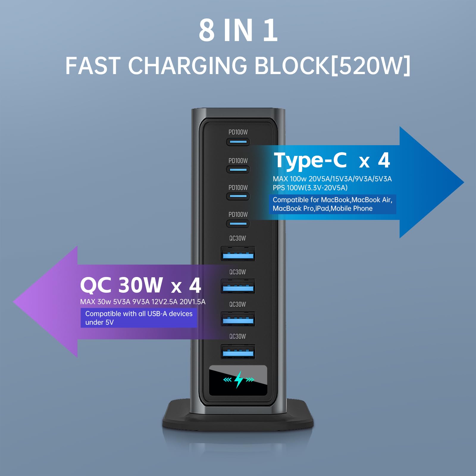 Blok ładowarki USB C 520 W | 8 portów GaN szybka stacja ładująca koncentrator | PD 100 W typ C i USB A ładowarka do laptopa | do MacBooka Air/Pro, iPhone'a, iPada, konsol do gier | podróż do użytku